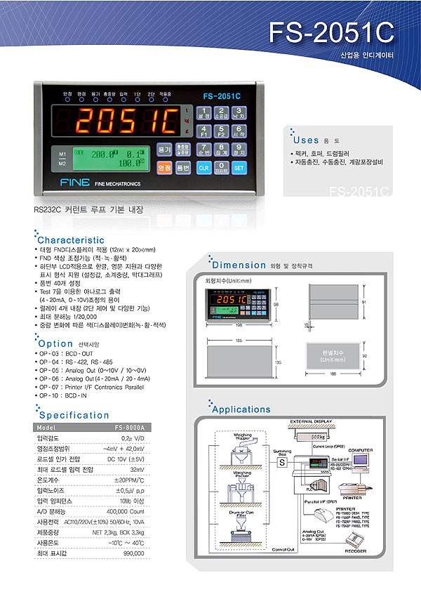FS2051C