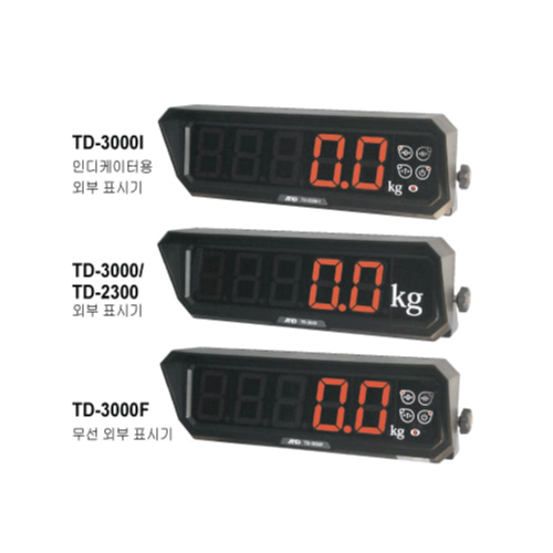 TD Series